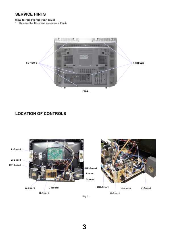 Сервисная инструкция Panasonic TX-32PG50