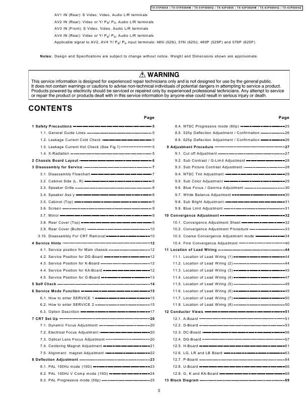 Сервисная инструкция Panasonic TX-43P800, TX-51P800, GP1VP