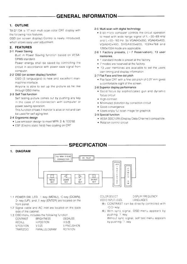 Сервисная инструкция Panasonic TX-D1734