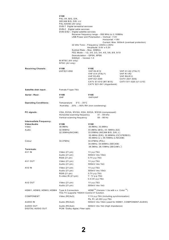 Сервисная инструкция Panasonic TX-L32V10, TX-L37V10, LH89-Chassis