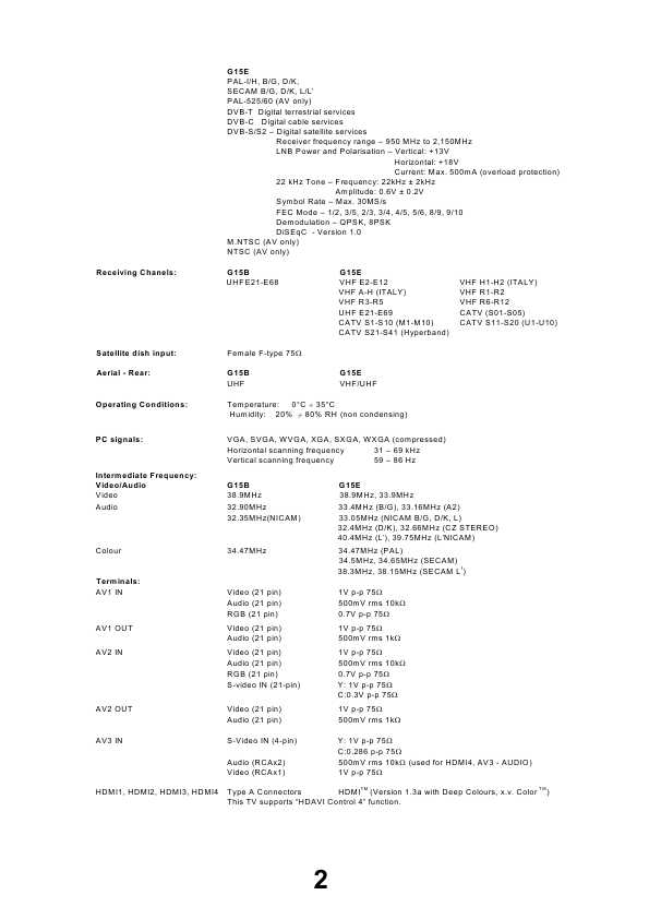 Сервисная инструкция Panasonic TX-L37G15, LH89-Chassis