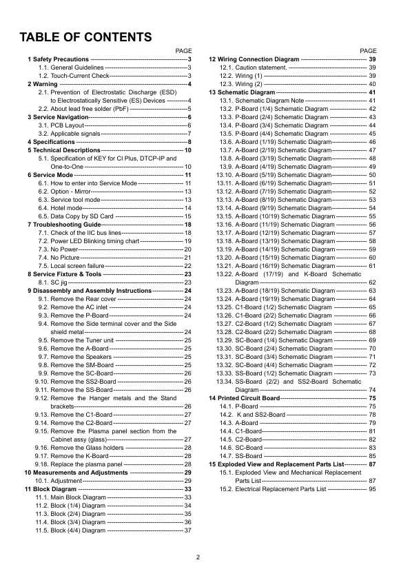 Сервисная инструкция Panasonic TX-P42S20, TX-PF42S20, TX-PR42S20