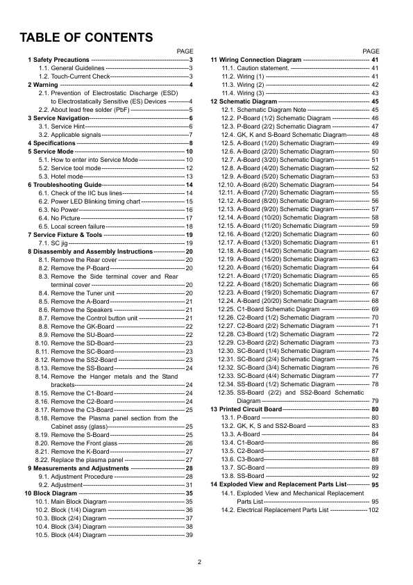 Сервисная инструкция Panasonic TX-P46S10B, TX-P46S10E, TX-PF46S10