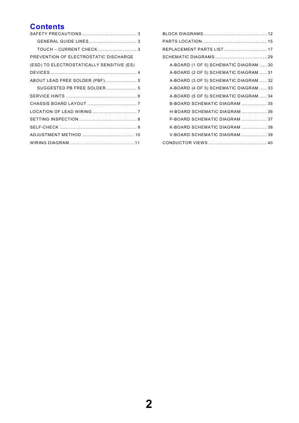 Сервисная инструкция Panasonic TX-R26LE7A, TX-R32LE7A