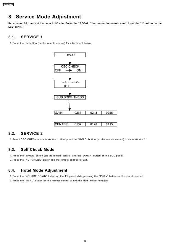 Сервисная инструкция Panasonic TX-R32LE8