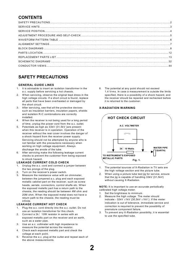 Сервисная инструкция Panasonic TX-W28D5F, TX-W32D5F, EURO-5