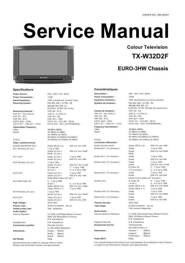 Сервисная инструкция Panasonic TX-W32D2F