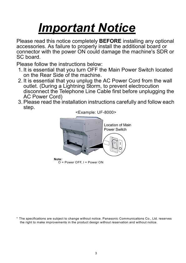 Сервисная инструкция Panasonic UF-7000, UF-7100, UF-8000, UF-8100