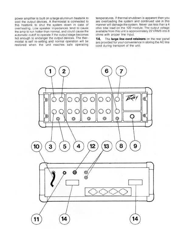 Сервисная инструкция Peavey PA-120