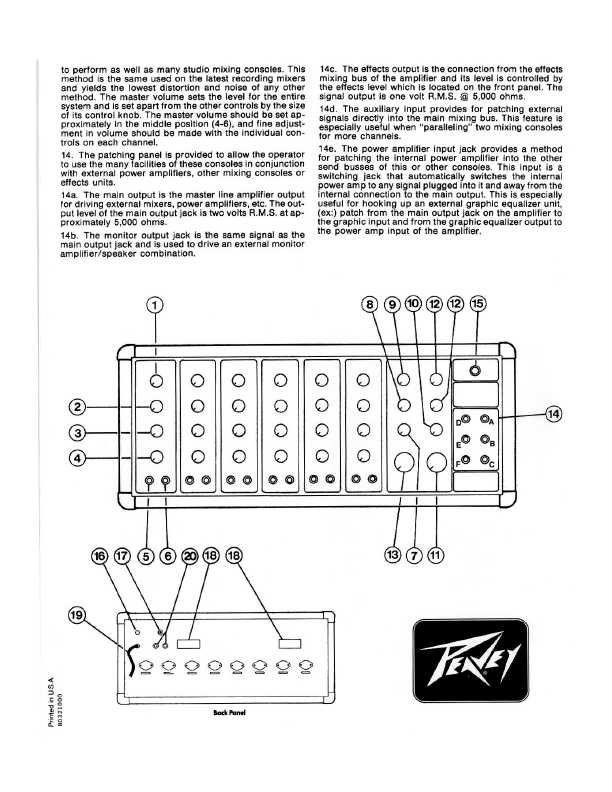 Сервисная инструкция Peavey PA-400