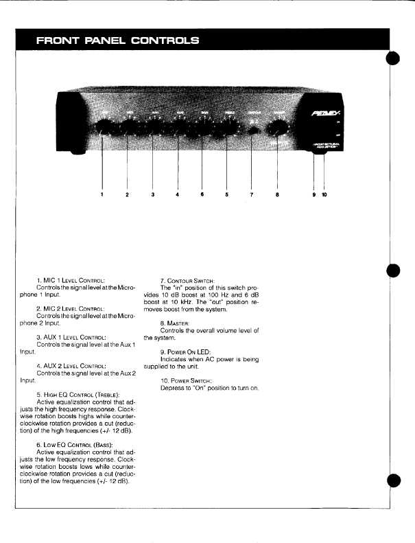 Сервисная инструкция Peavey UMA-75, UMA-150