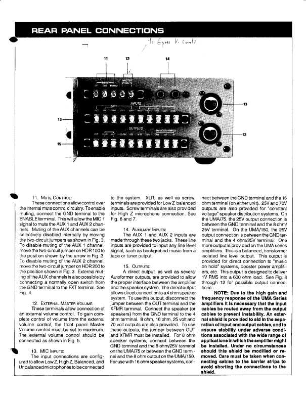 Сервисная инструкция Peavey UMA-75, UMA-150