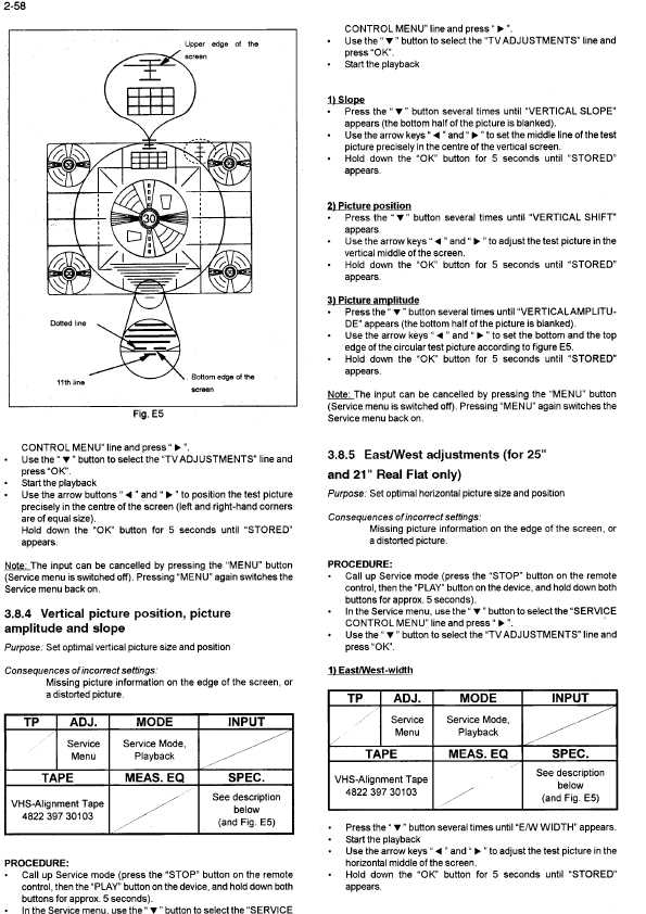 Сервисная инструкция Philips 21PV908 (DELTA 2000 RF)