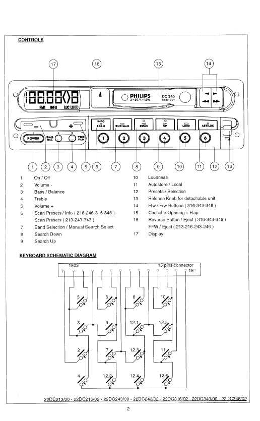 Сервисная инструкция Philips 22DC243