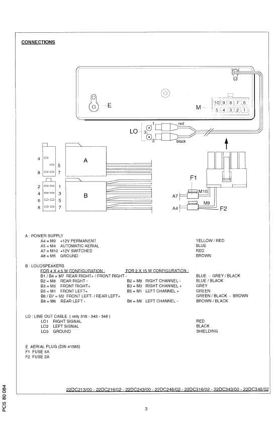 Сервисная инструкция Philips 22DC243