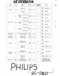Сервисная инструкция Philips 69DC980