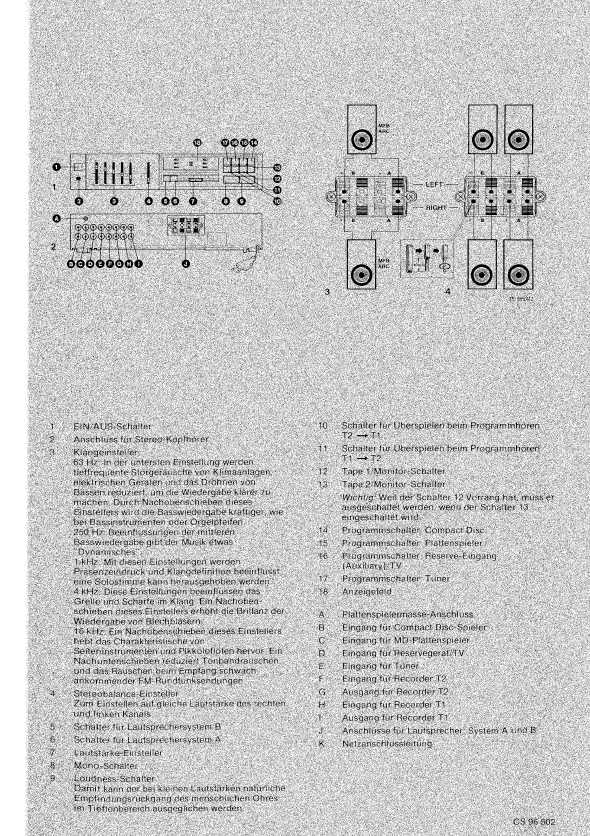 Сервисная инструкция Philips 70FA145, DE