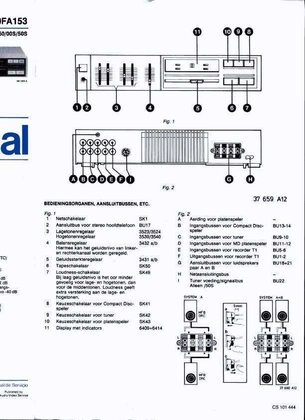 Сервисная инструкция Philips 70FA153