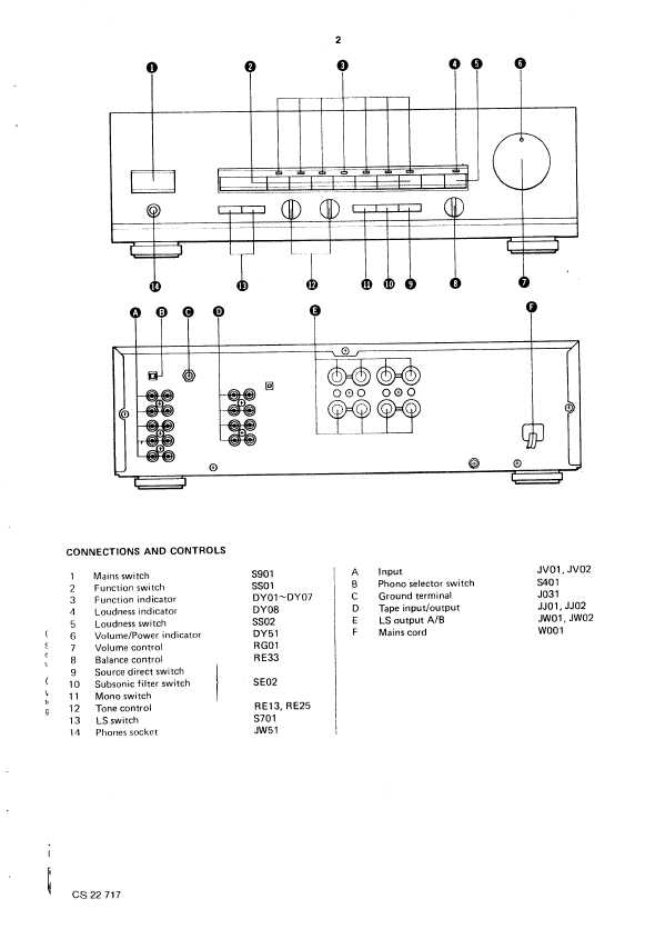 Сервисная инструкция Philips 70FA670