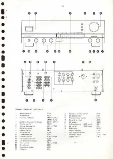 Сервисная инструкция Philips 70FA888, DFA888