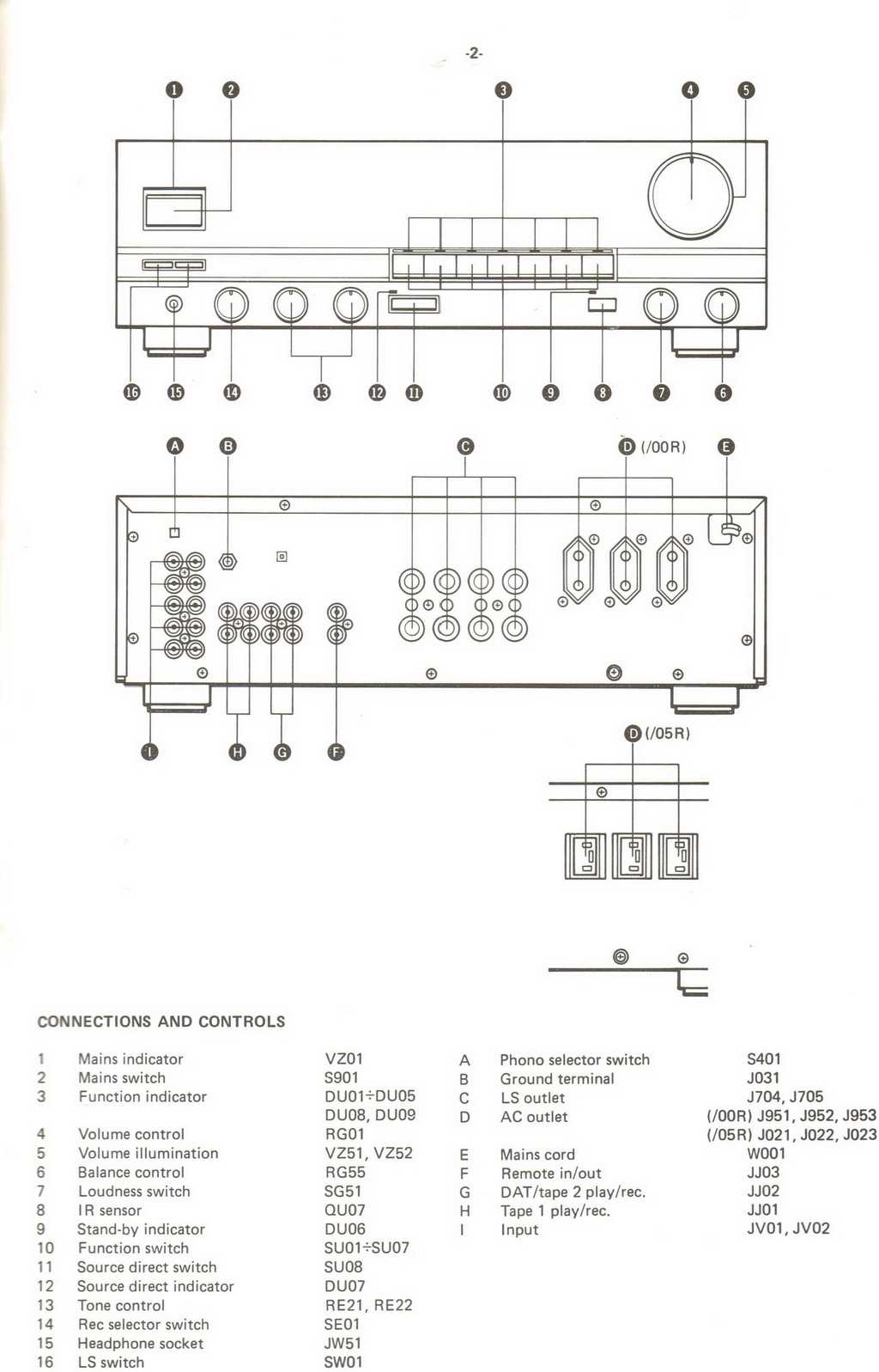 Сервисная инструкция Philips 70FA890