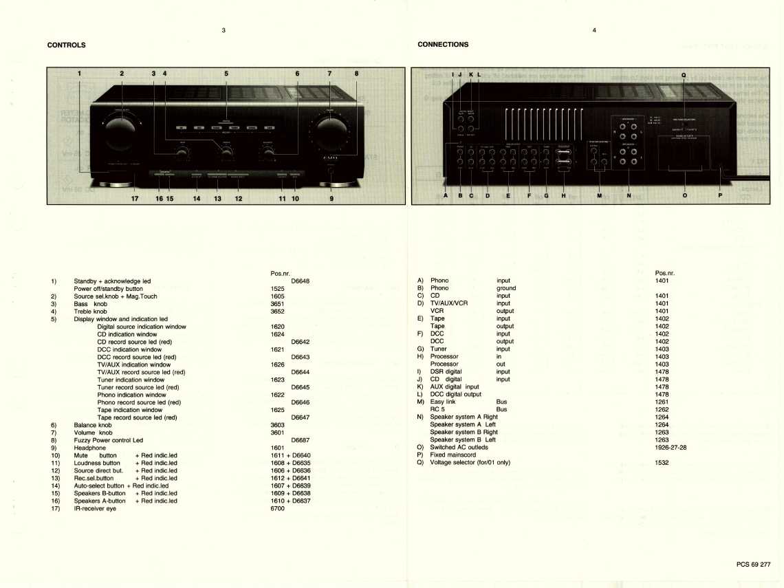 Сервисная инструкция Philips 70FA931