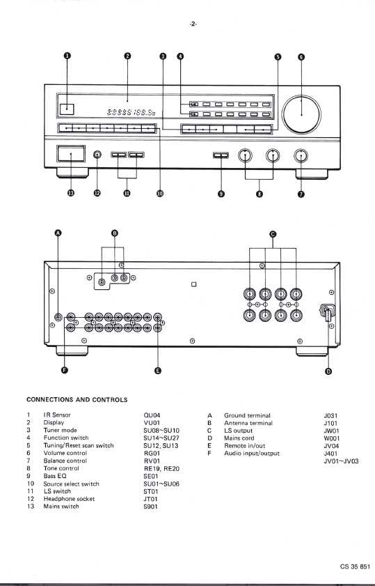 Сервисная инструкция Philips 70FR675