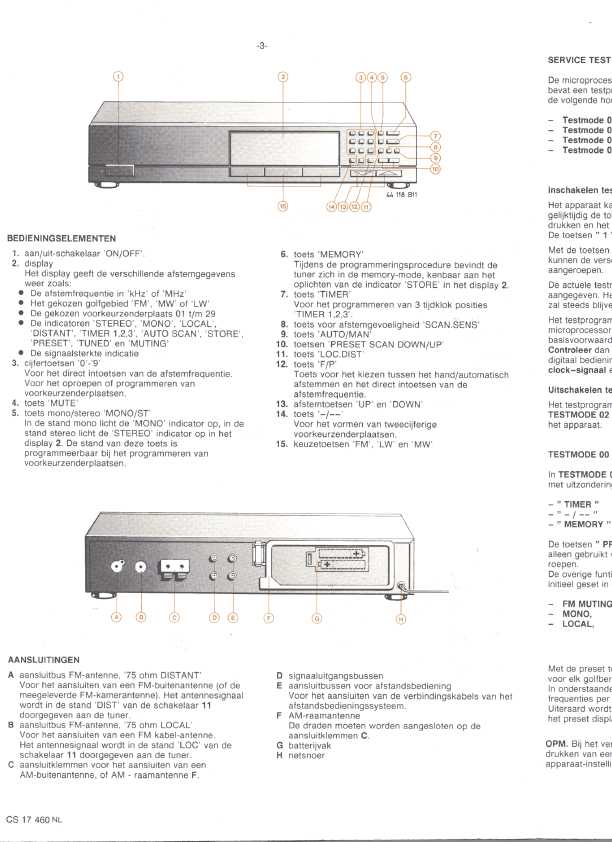 Сервисная инструкция Philips 70FT880