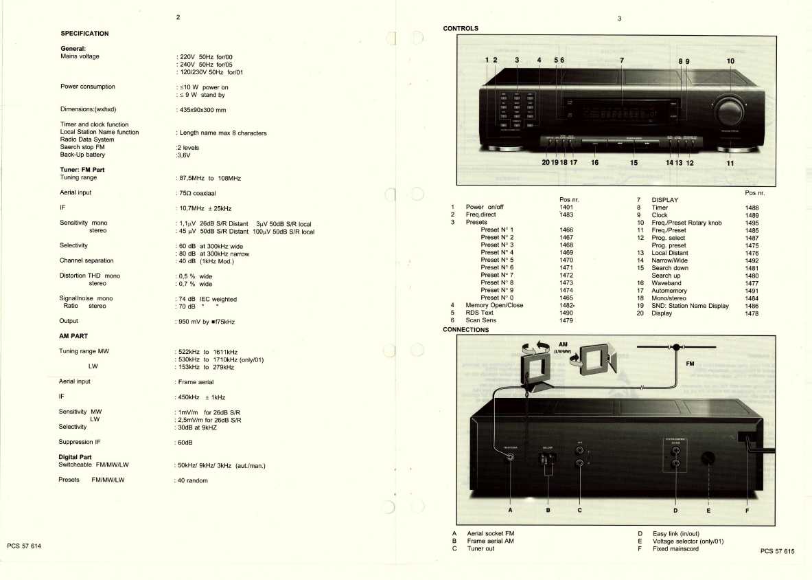 Сервисная инструкция Philips 70FT930