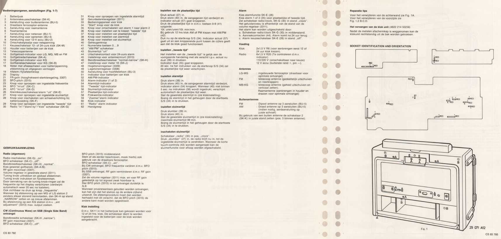 Сервисная инструкция Philips 90AL990