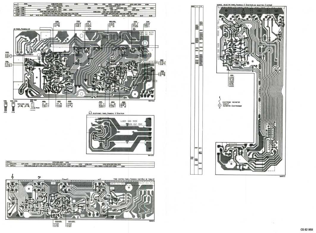 Сервисная инструкция Philips A22AH590