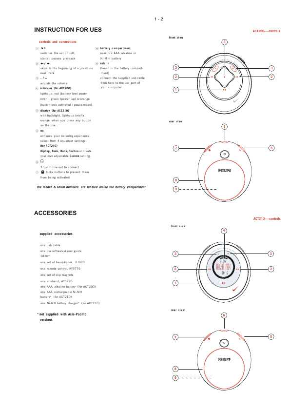 Сервисная инструкция Philips ACT-200, ACT-210