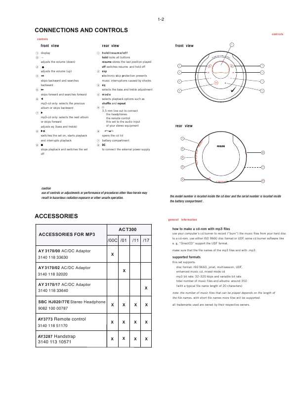 Сервисная инструкция Philips ACT-300