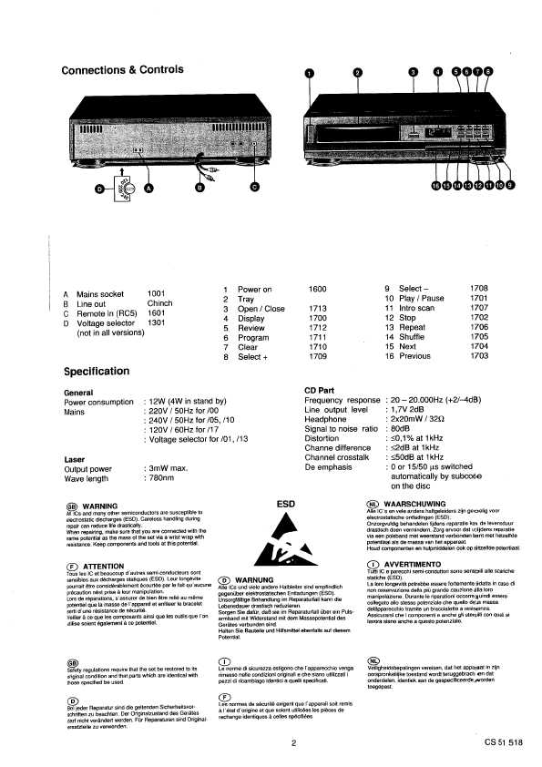 Сервисная инструкция Philips AK-630