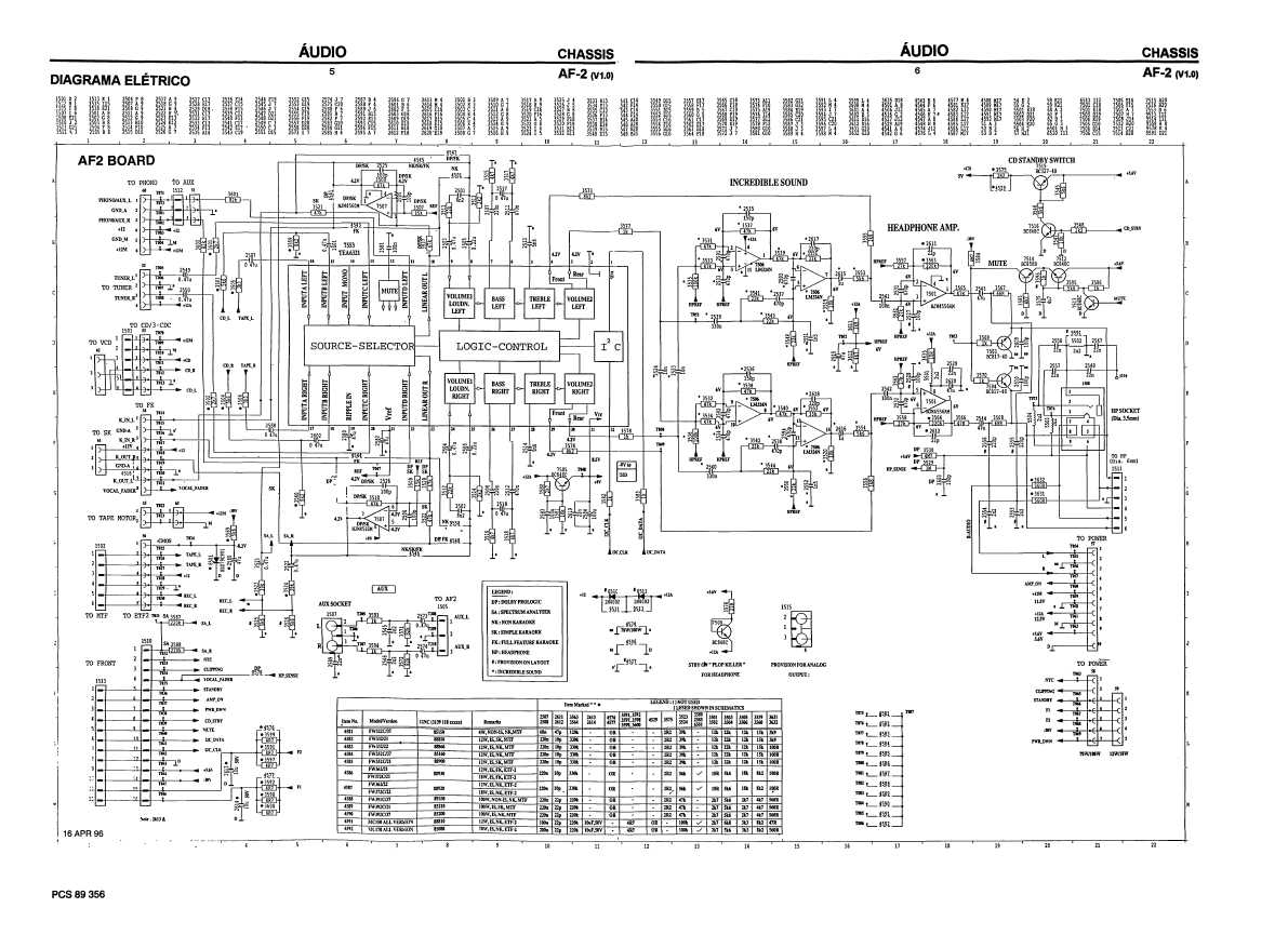 Сервисная инструкция Philips AS-560, AS-565, AS-660, AS-665, AS-765