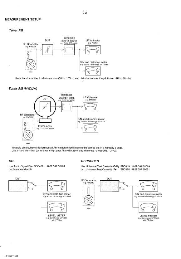 Сервисная инструкция Philips AS-660C, AS-665C