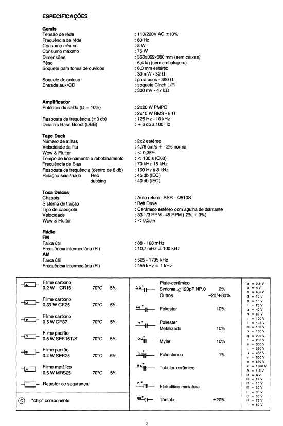 Сервисная инструкция Philips AS-9300