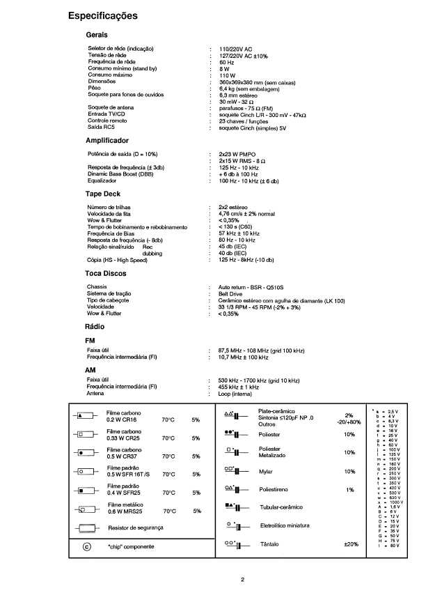 Сервисная инструкция Philips AS-9400