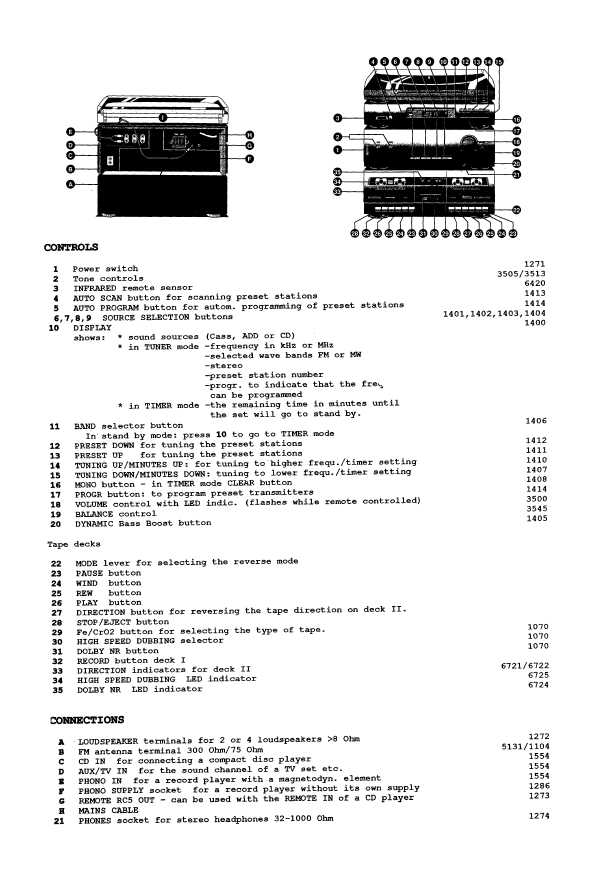 Сервисная инструкция Philips AS-9604