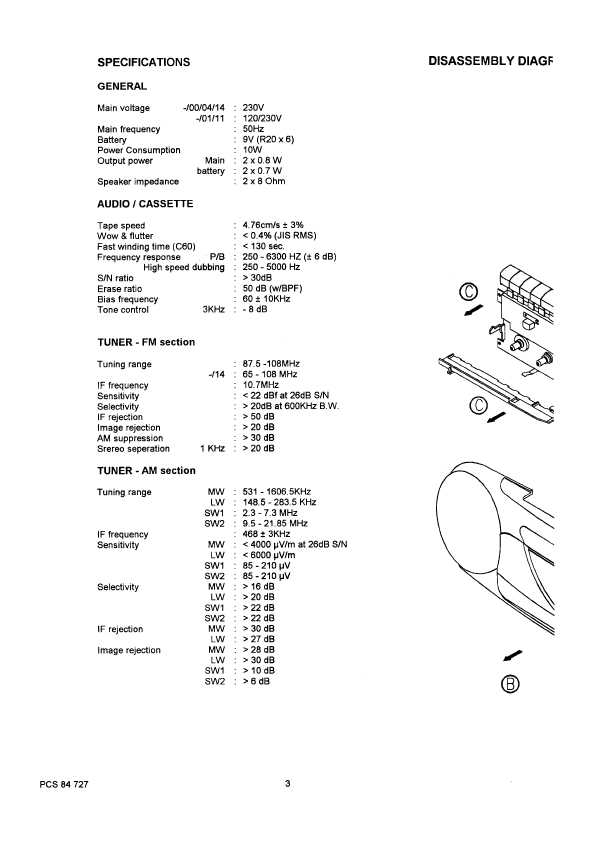 Сервисная инструкция Philips AW-7150, AW-7250