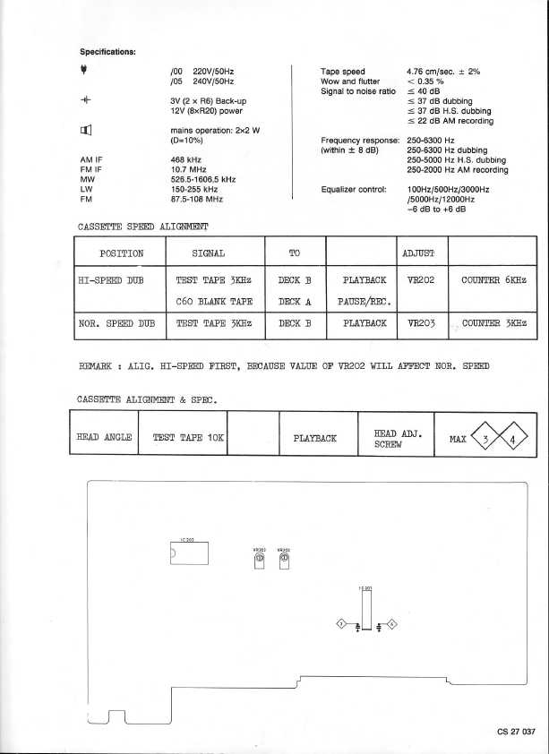 Сервисная инструкция Philips AW-7892