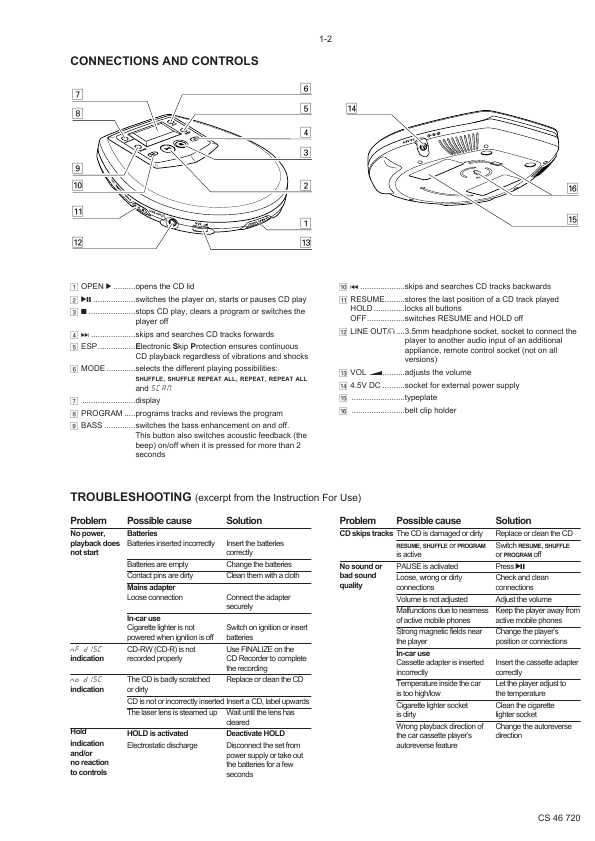 Сервисная инструкция Philips AX-2000, AX-2001, AX-2002, AX-2003, AX-2011, AX-5000, AX-5001, AX-5002, AX-5003, AX-5004, AX-5006, AX-5011, AX-5012, AX-5013, AX-5014, AX-5015, AX-5016, AX-5017, AX-5018, AX-5019