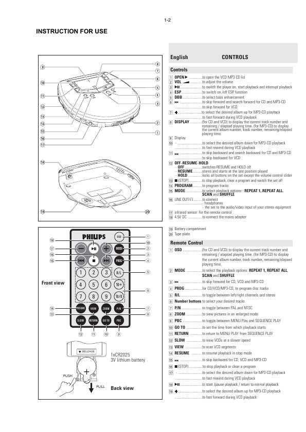 Сервисная инструкция Philips AX-6301