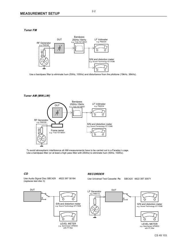 Сервисная инструкция Philips AZ-1009, AZ-1010