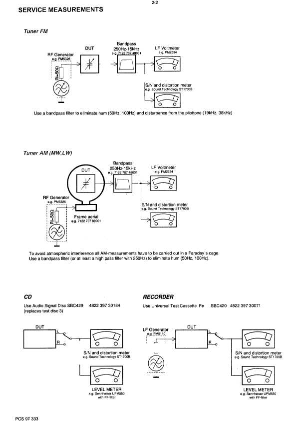 Сервисная инструкция Philips AZ-1060, AZ-1065