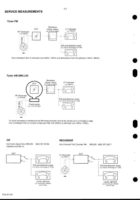 Сервисная инструкция Philips AZ-1120