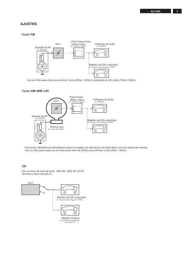 Сервисная инструкция Philips AZ-1845