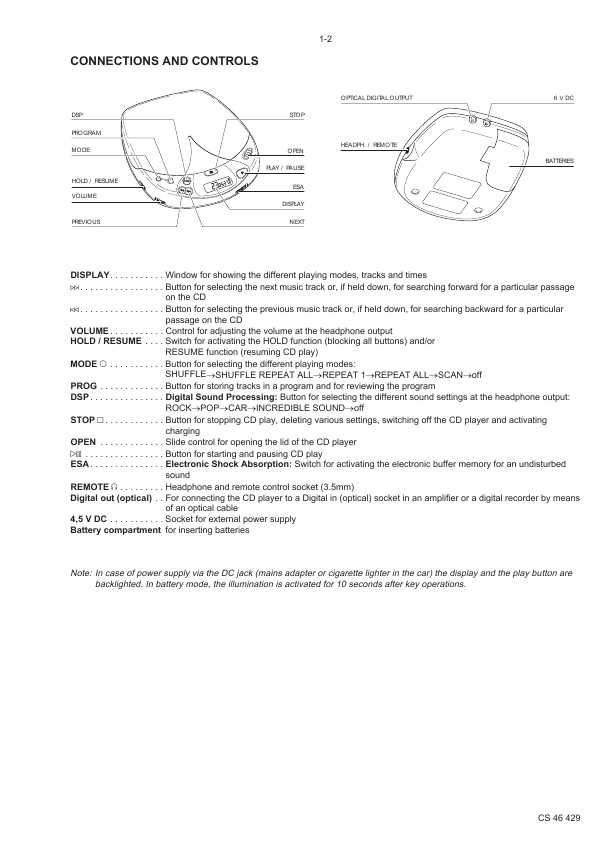 Сервисная инструкция Philips AZ-7562, AZ-7565, AZ-7566