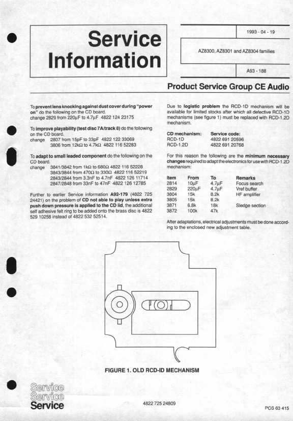 Сервисная инструкция Philips AZ-8304