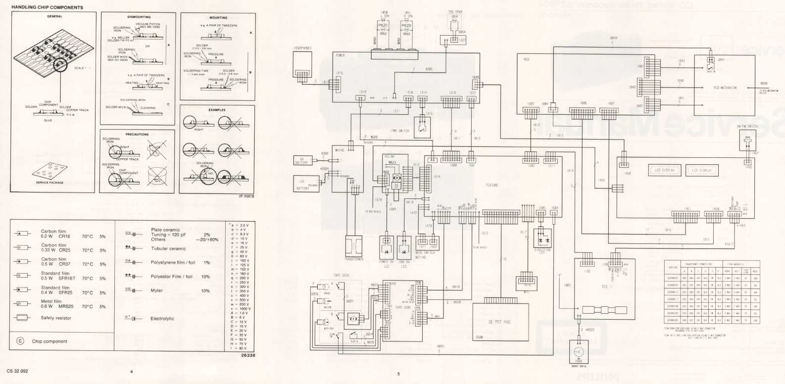 Сервисная инструкция Philips AZ-8904